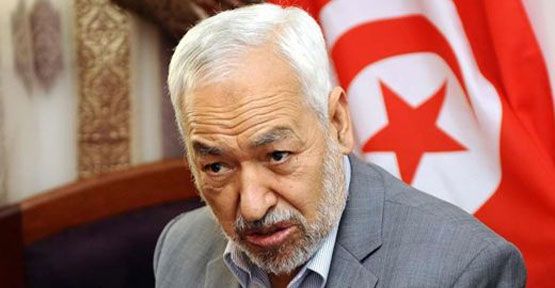 Raşid El-Gannuşi: Şeriat Ve Sivil Toplum Sorunları